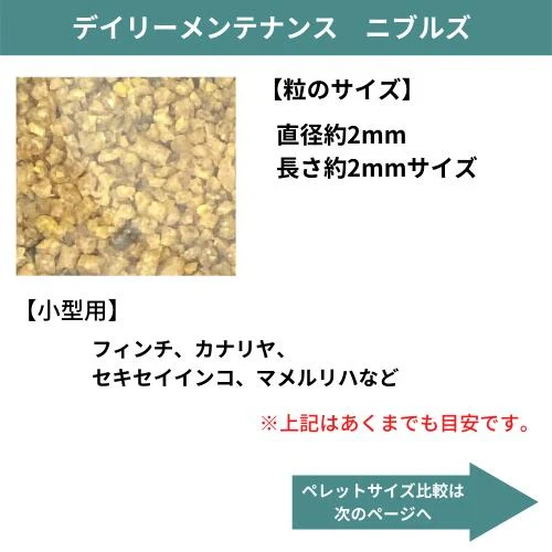 ニブルズの粒の形とサイズの説明画像